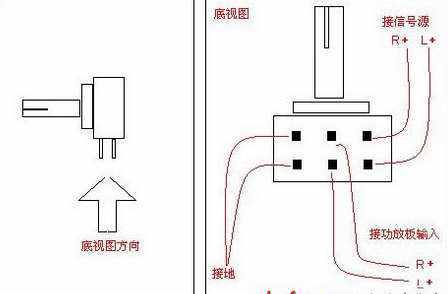 電阻和電位器的作用,電阻和電位器的作用及其在數(shù)據(jù)整合設(shè)計(jì)執(zhí)行中的應(yīng)用,實(shí)地設(shè)計(jì)評估數(shù)據(jù)_安卓款14.43.61