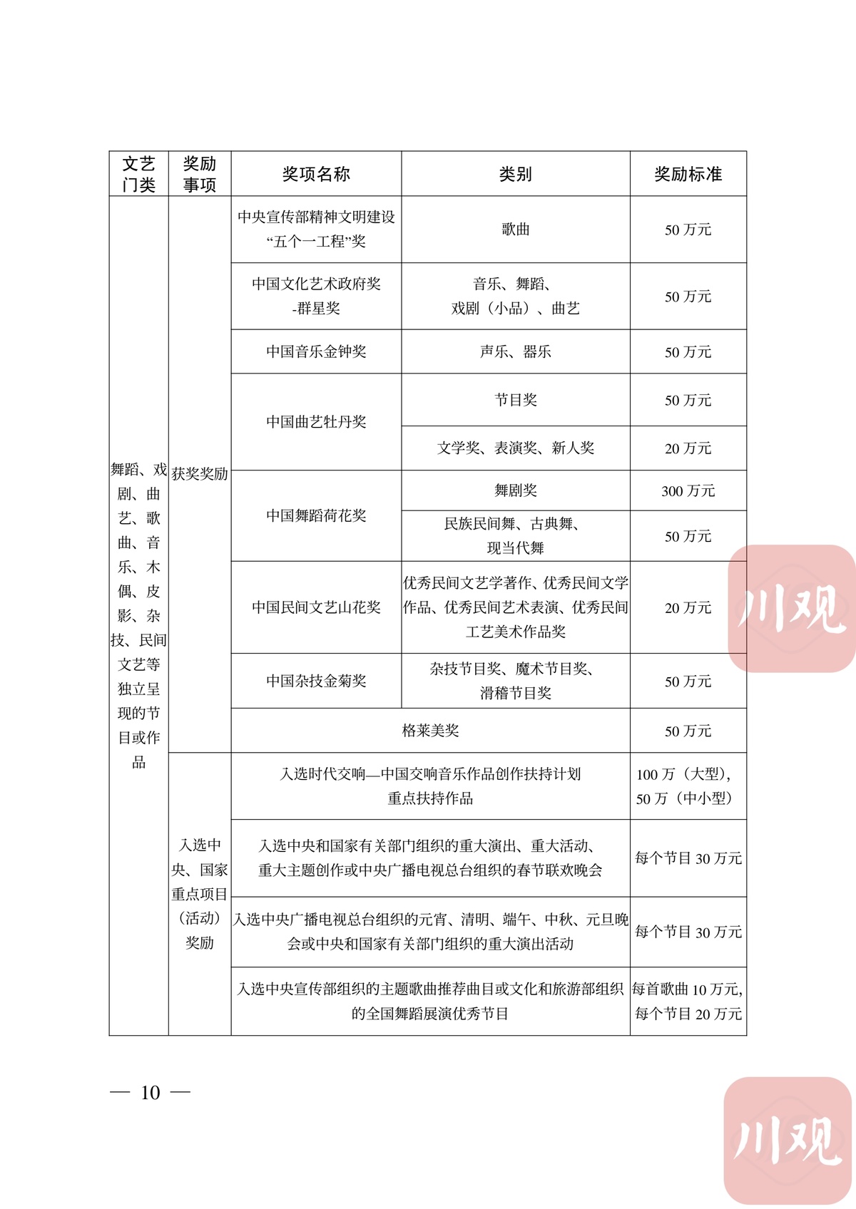 密封件產(chǎn)品的作用,密封件產(chǎn)品的作用及可靠性操作方案,權(quán)威說(shuō)明解析_V45.12.90