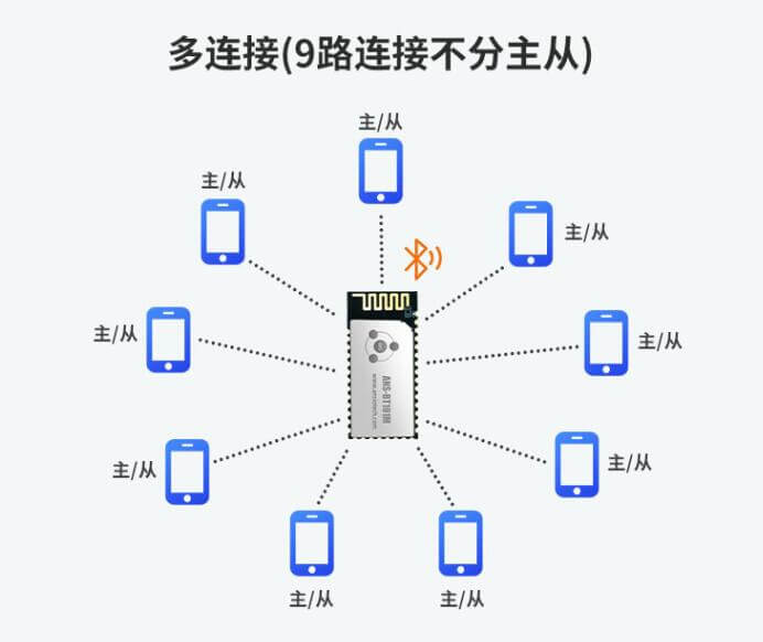 公共廣播線路短路,公共廣播線路短路與深度應(yīng)用策略數(shù)據(jù)的探索，專屬款解決方案的構(gòu)建與實(shí)施,實(shí)地驗(yàn)證方案策略_簡版80.35.16