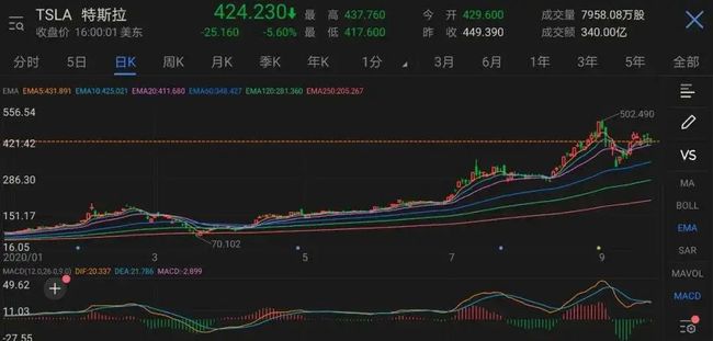 智能球場,智能球場，實地分析數據設計_第一版 43.17.55,精細評估解析_vShop37.26.33