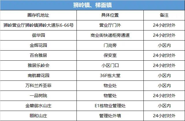 新奧燃氣卡使用方法,新奧燃氣卡使用方法及精細設計策略_升級版80.30.61全面指南,多元方案執(zhí)行策略_再版68.31.25