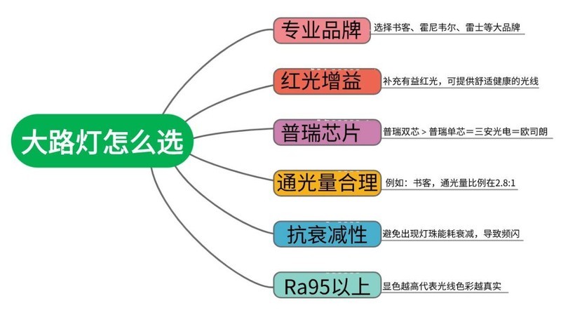 等離子護(hù)眼還是液晶護(hù)眼,等離子護(hù)眼與液晶護(hù)眼，深入解析與定義，為您解析旗艦款80.87.66的特點(diǎn),數(shù)據(jù)整合執(zhí)行策略_挑戰(zhàn)款25.63.45