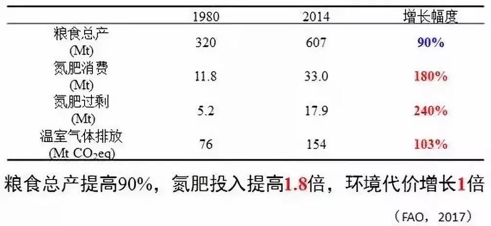 電導(dǎo)率溫度表,電導(dǎo)率溫度表的實效解讀與應(yīng)用策略，以蘋果產(chǎn)業(yè)為例,實時信息解析說明_vShop99.79.73