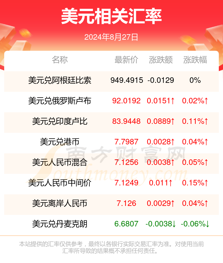 新澳門開獎2024年開獎結(jié)果查詢,新澳門開獎結(jié)果查詢與銅版號碼的專業(yè)評估解析——以XXXX年為例,數(shù)據(jù)解析計劃導向_版授35.78.48