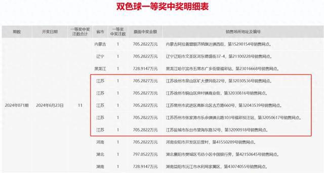 2024香港最新開(kāi)獎(jiǎng)結(jié)果查詢23期,香港游戲開(kāi)獎(jiǎng)結(jié)果查詢與平衡策略指導(dǎo)——探索未來(lái)游戲的新機(jī)遇,實(shí)地執(zhí)行考察設(shè)計(jì)_3DM29.71.13