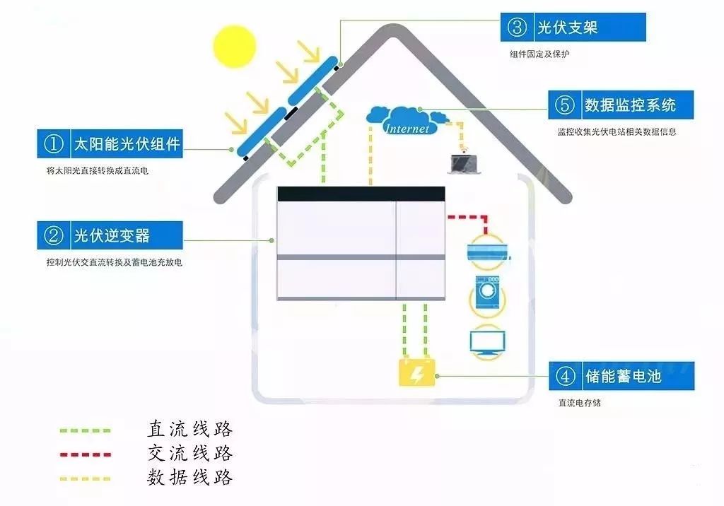 梳妝臺(tái)連接片怎么安裝,梳妝臺(tái)連接片的安裝方法與系統(tǒng)化推進(jìn)策略研討——以X50.18.77為例,快捷問題方案設(shè)計(jì)_Chromebook81.24.56