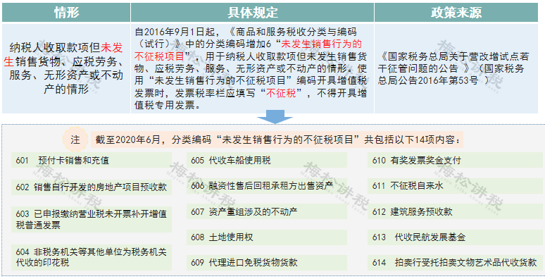 澳門碼今晚開(kāi)碼查詢2025,澳門碼文化與快速方案執(zhí)行，探索未來(lái)的數(shù)字世界（縮版）,數(shù)據(jù)支持策略解析_超值版99.45.48