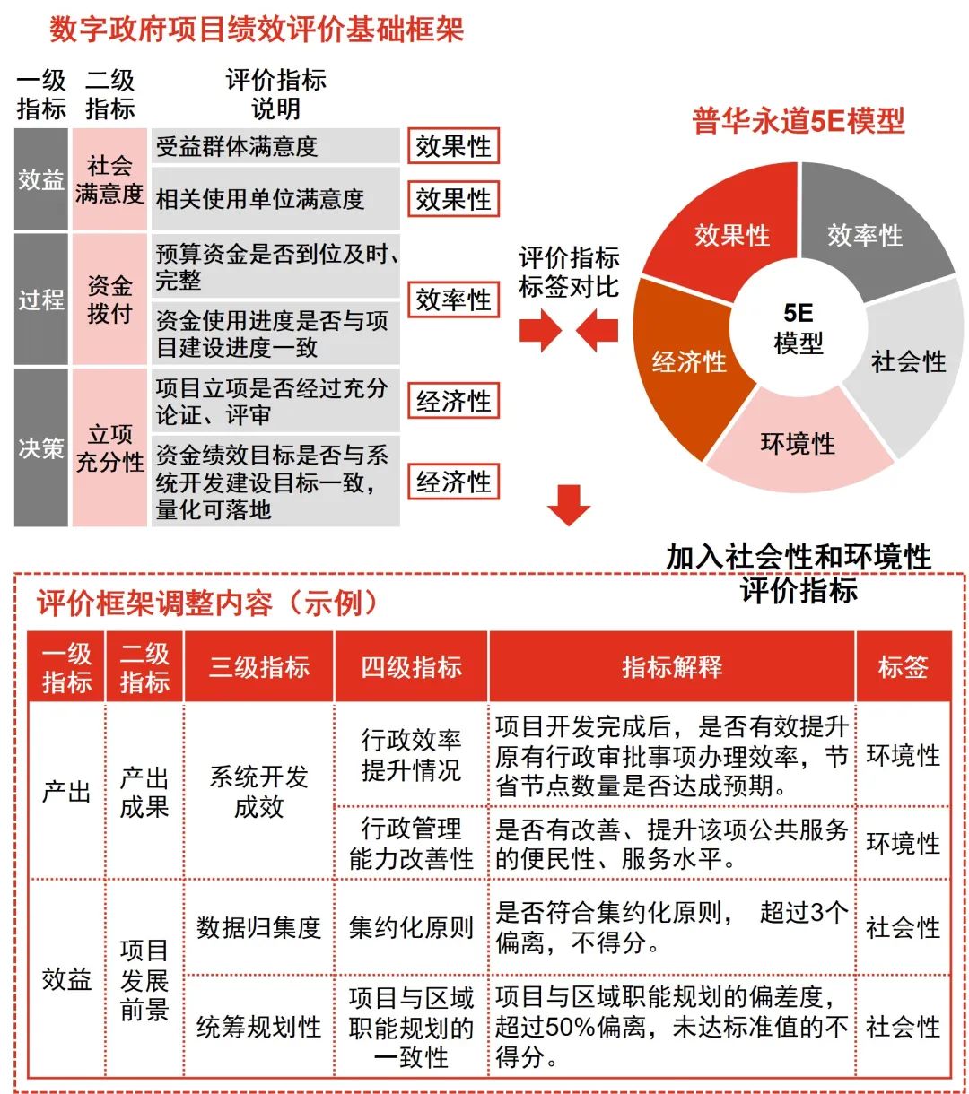 308k二四六玄機資料大全一百度,探索未知領域，解碼數(shù)字與資訊的奧秘——關于308k二四六玄機資料大全一百度與迅捷處理問題解答創(chuàng)新版的探索之旅,科學分析解釋定義_正版93.40.74