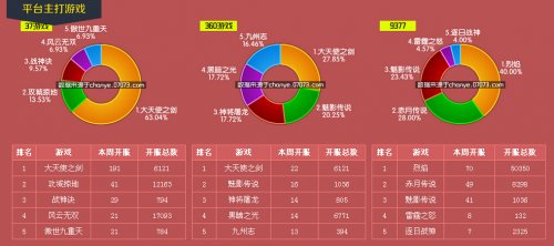 2024年今晚澳門開獎結果,澳門游戲開獎結果預測與數(shù)據(jù)解析支持策略——以WearOS 94.23.17為輔助工具,數(shù)據(jù)整合執(zhí)行設計_Holo51.18.23