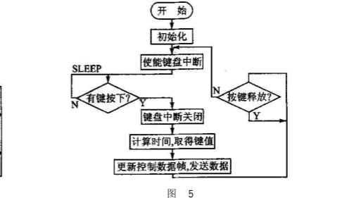 投射燈的原理,探究投射燈的原理與實地數(shù)據(jù)驗證策略——進階款47.67.61,深入設計執(zhí)行方案_Z24.88.74