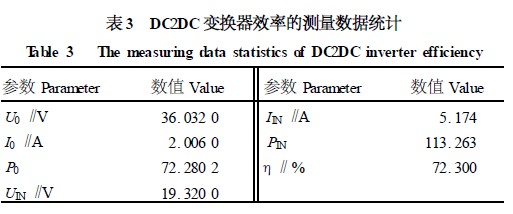 穩(wěn)壓貼片,穩(wěn)壓貼片與迅捷解答方案設(shè)計(jì)，iShop的新技術(shù)探索,全面說明解析_活版37.39.29