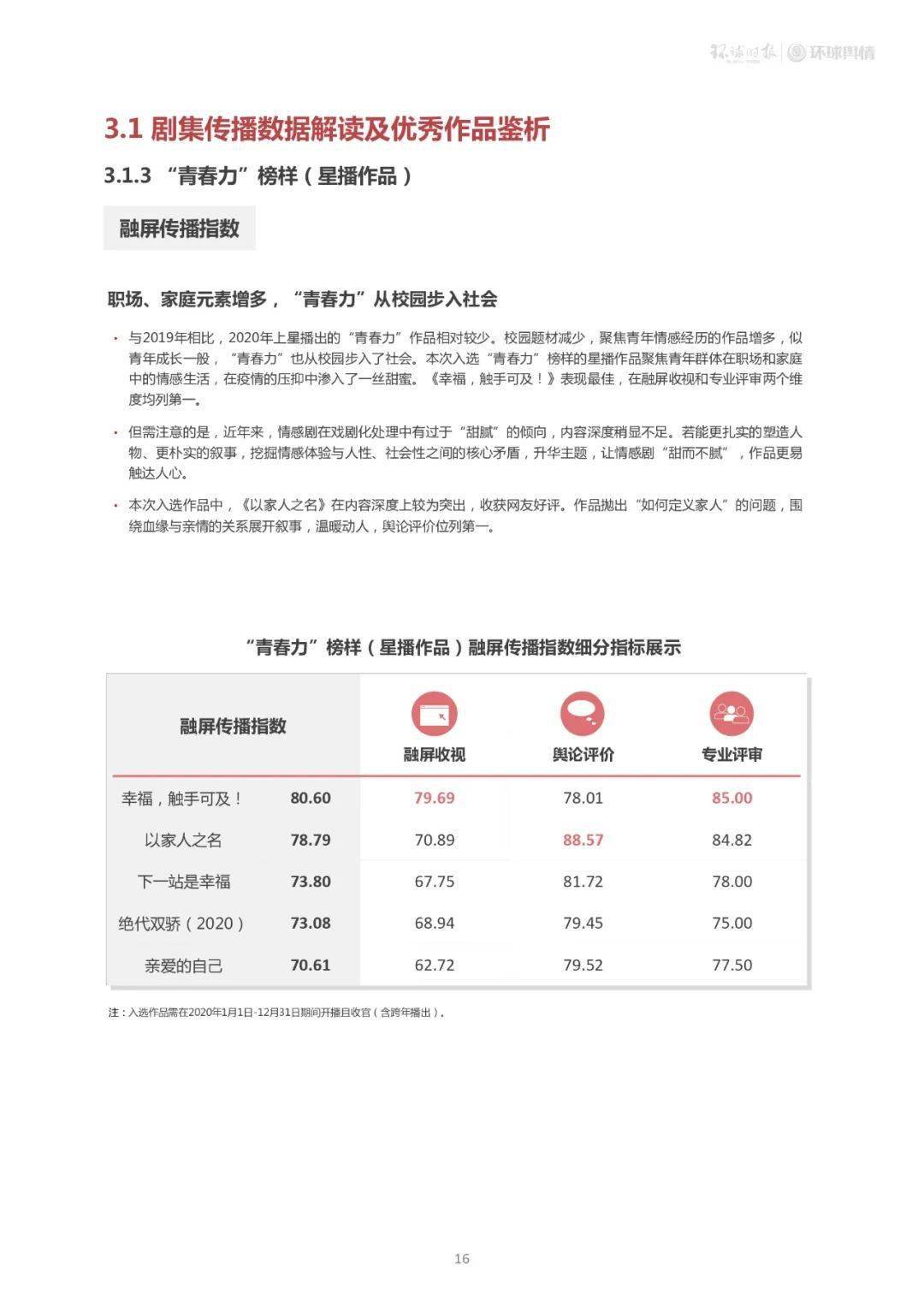 二四六天下彩天天免費(fèi)大全王,二四六天下彩天天免費(fèi)大全王，實地評估解析說明_基礎(chǔ)版（19.21.74）,高速方案解析響應(yīng)_NE版93.63.98