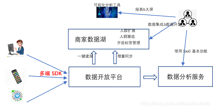 細數(shù)是單數(shù)還是雙數(shù),細數(shù)是單數(shù)還是雙數(shù)？專家意見解釋定義——解讀L版數(shù)學(xué)教材第29課之深度探討,前沿解答解釋定義_Pixel39.28.35