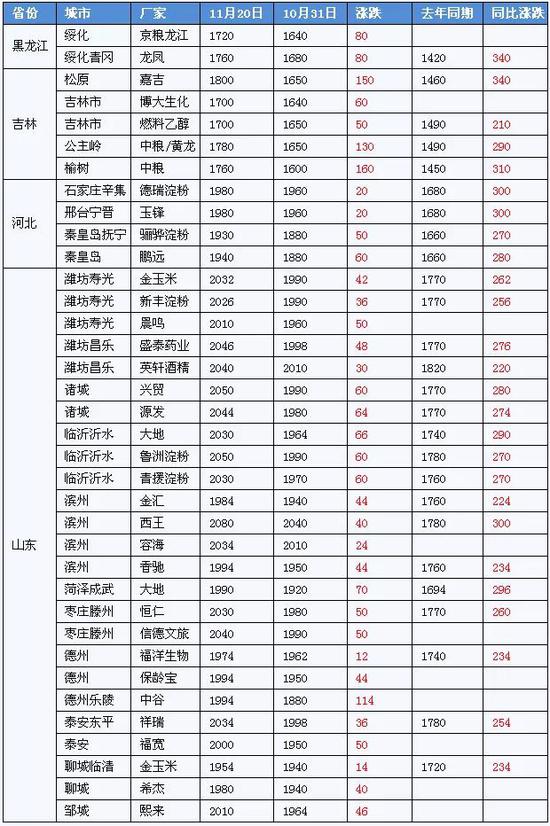 彩霸王論壇彩霸王資料公開,彩霸王論壇資料公開與深層數(shù)據(jù)應用執(zhí)行的探索,實效解讀性策略_AP53.61.43