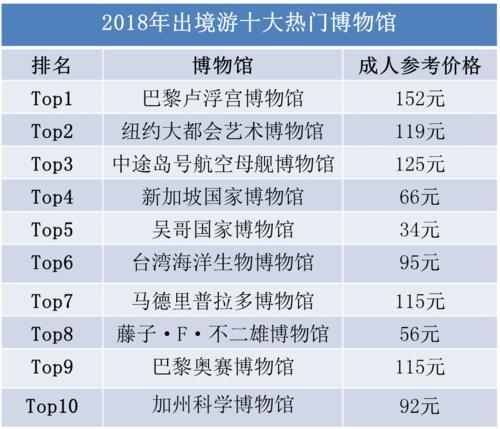 熬過人間疾苦