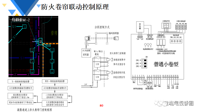 錄像機(jī)與工業(yè)爐有哪些區(qū)別,錄像機(jī)與工業(yè)爐的區(qū)別，深度解析與定義解釋,靈活設(shè)計解析方案_經(jīng)典版77.21.35