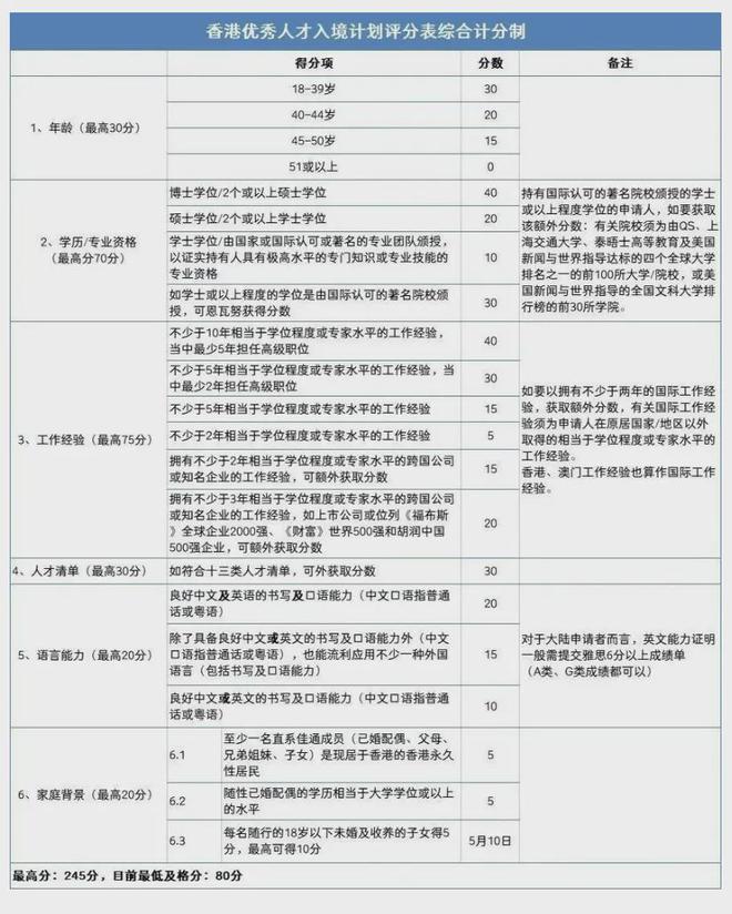 2024年港澳正版資料,關(guān)于港澳正版資料實(shí)時(shí)解析說(shuō)明與Linux系統(tǒng)更新的探討,綜合評(píng)估解析說(shuō)明_領(lǐng)航款28.81.68