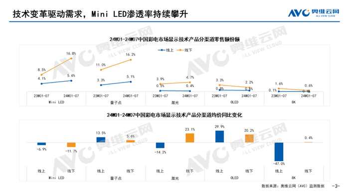 2024年新澳門今晚開彩結(jié)果查詢表,探索未來(lái)游戲世界，新澳門游戲版的發(fā)展與查詢系統(tǒng)革新,實(shí)地策略驗(yàn)證計(jì)劃_牙版16.12.53