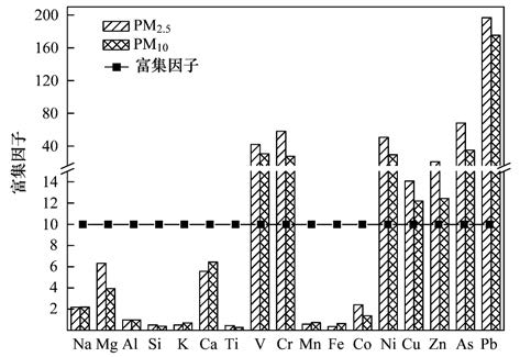 酸性濾材有哪些?請(qǐng)高手明示!!,酸性濾材的種類與特性解析，最新方案探討（洋版28.15.52）,高速響應(yīng)解決方案_搢版61.95.39