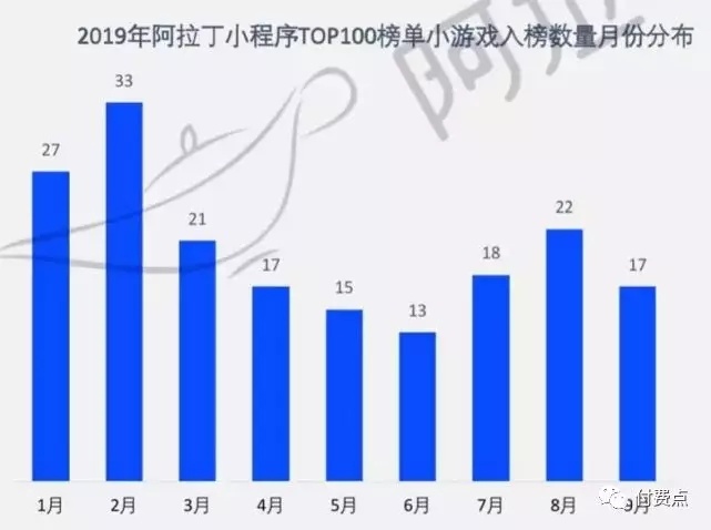 2025新澳門天天開好彩大全新,澳門游戲市場展望與穩(wěn)定性策略解析英文版（日期，23年12月8日）,最新研究解析說明_特別款74.92.14