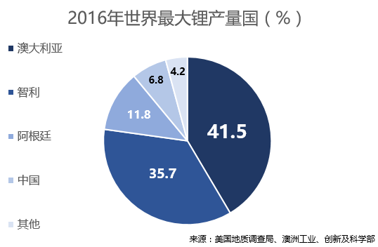 澳新集團有限公司,澳新集團有限公司時代說明解析,狀況評估解析說明_DP78.49.91