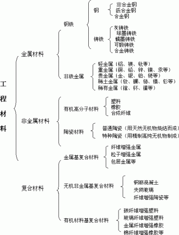 銻冶煉工藝流程,銻冶煉工藝流程、預(yù)測(cè)分析解釋定義及其未來發(fā)展展望（更版，62.42.28）,平衡性策略實(shí)施指導(dǎo)_娛樂版14.83.36