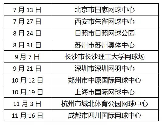 老澳門六開獎結(jié)果2025開獎記錄今晚,老澳門六開獎結(jié)果的專業(yè)解析與未來展望,實地驗證數(shù)據(jù)分析_WearOS90.70.14