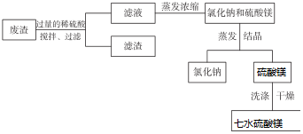 5o15cc免費資料600圖庫,探索未知領(lǐng)域，實地方案驗證與多元圖庫應(yīng)用的價值,功能性操作方案制定_第一版42.97.89