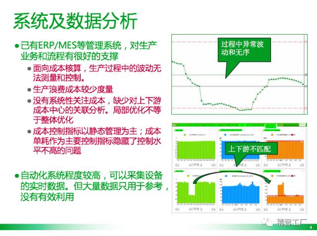 美白加工,美白加工，深入解析其理論分析與說明,數(shù)據(jù)驅(qū)動(dòng)執(zhí)行決策_(dá)老版30.71.24