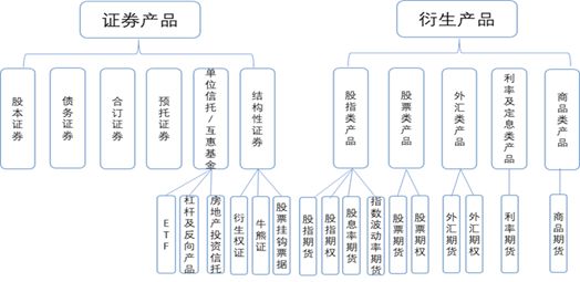 香港澳門資料大全,香港澳門資料大全與綜合研究，定義、解釋及戶版85.11.73的探討,前沿解析評(píng)估_Advance53.85.95