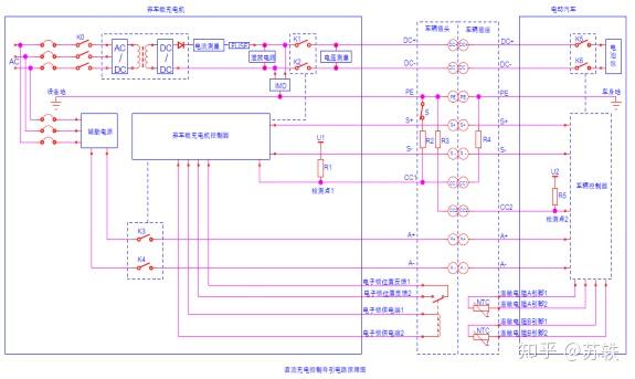 絕緣檢測模塊工作原理,絕緣檢測模塊工作原理與深入數(shù)據(jù)解釋定義,深入解析設計數(shù)據(jù)_T16.15.70