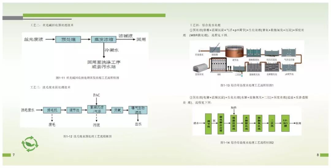 鋅絲設(shè)備,鋅絲設(shè)備，全面解析與執(zhí)行指南,實地設(shè)計評估解析_V84.18.39