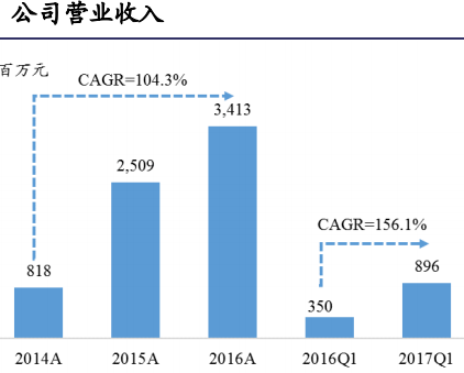 香港香港496777開(kāi)獎(jiǎng)結(jié)果,香港游戲開(kāi)獎(jiǎng)結(jié)果與技術(shù)方案實(shí)現(xiàn)，仿真方案的探討,靈活性執(zhí)行計(jì)劃_履版68.34.94