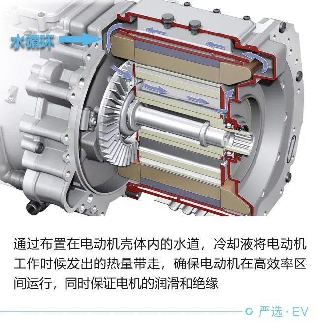 模具與電機(jī)專用冷卻風(fēng)機(jī)的區(qū)別,模具與電機(jī)專用冷卻風(fēng)機(jī)區(qū)別及合理化決策評審探討——基于V91.50.91版本的理解,適用性執(zhí)行設(shè)計_GM版55.45.23