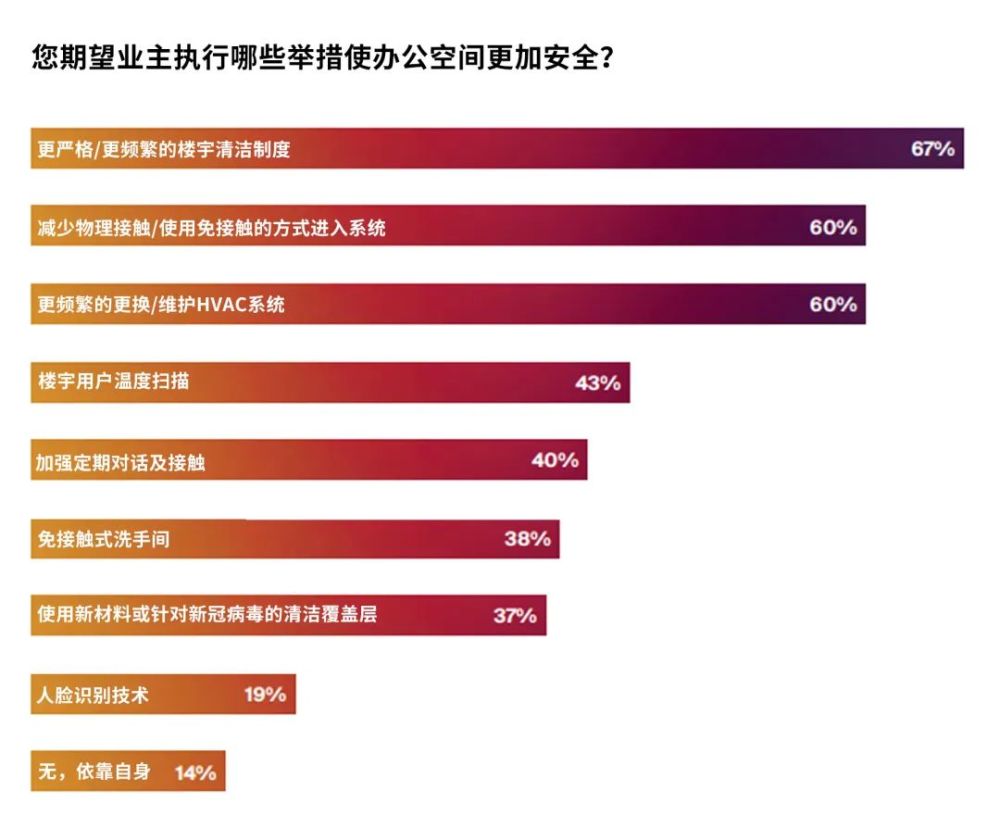 2025澳門天天開獎記錄,澳門未來展望，實地驗證設(shè)計方案與智能科技的融合,靈活執(zhí)行策略_8K55.38.39