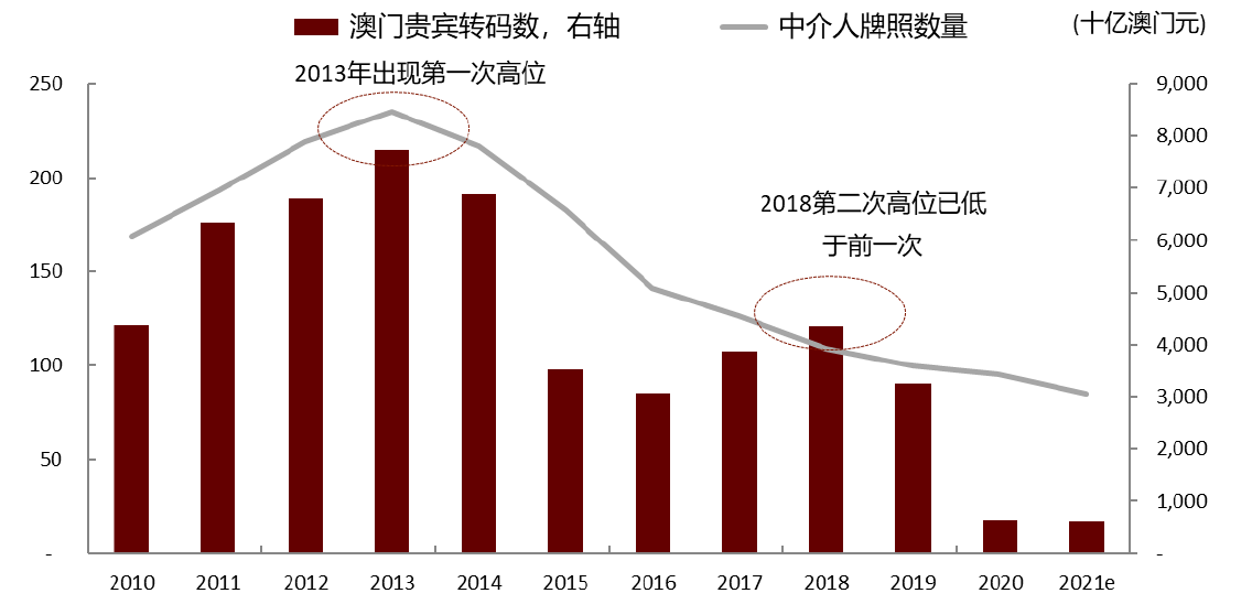 香港2025澳門天天六開,香港未來展望與深入執(zhí)行數(shù)據(jù)策略的玉版藍(lán)圖,靈活設(shè)計解析方案_Nexus22.24.66