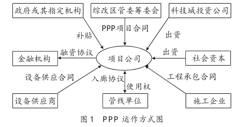 早知你是夢(mèng)