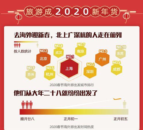 新澳門管家婆2025資料大全,新澳門管家婆資料大全與數(shù)據(jù)導(dǎo)向方案設(shè)計(jì)，探索未來的可能性,適用實(shí)施策略_版謁98.70.58