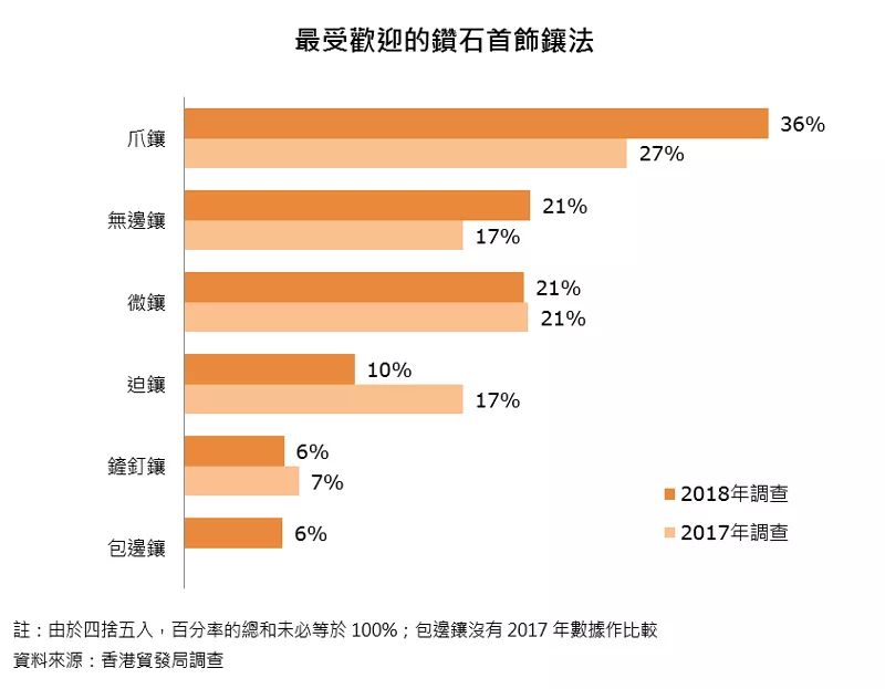 汽車維修 第4頁(yè)