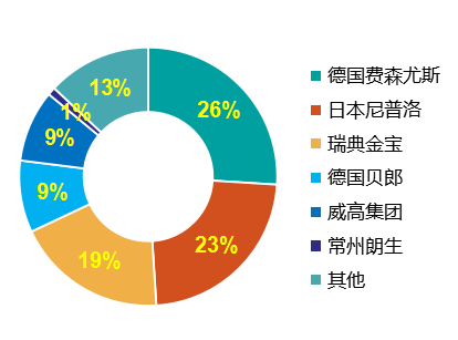 聚醚砜和聚丙烯,聚醚砜與聚丙烯，材料特性及實際解析數(shù)據(jù)探討,創(chuàng)造力策略實施推廣_iPhone66.12.21