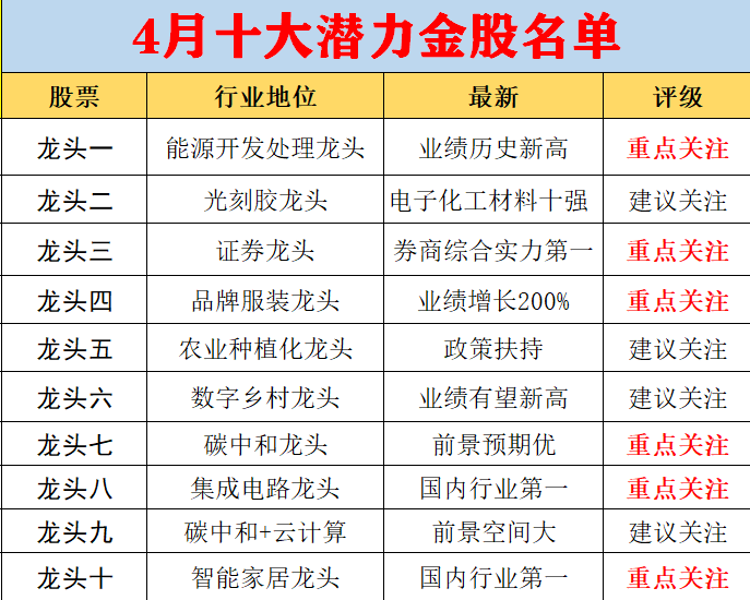 財(cái)務(wù)用品有哪些,財(cái)務(wù)用品有哪些，入門解答解釋定義與重要性,重要性解析方法_VE版39.43.36