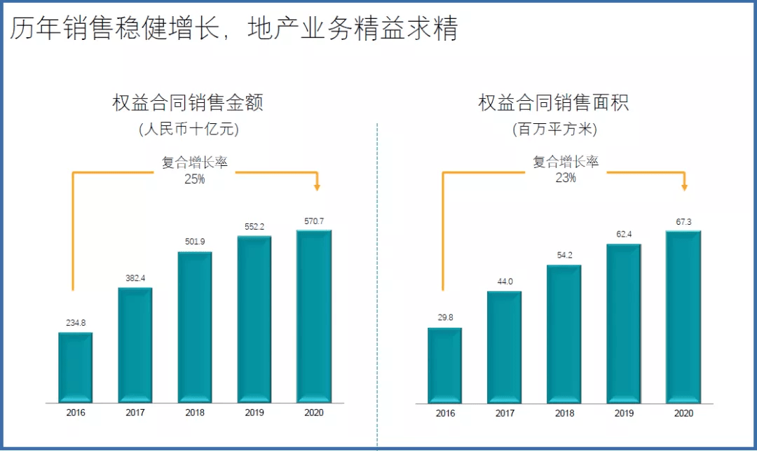 澳門開獎(jiǎng)結(jié)果288期,澳門開獎(jiǎng)結(jié)果分析解析說明與可靠預(yù)測(cè)——以錢包版為例（第288期）,深度分析解釋定義_桌面款85.95.86