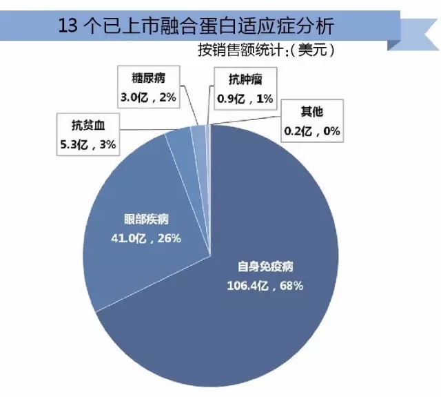 合成藥品用于人的,合成藥品用于人類(lèi)健康與數(shù)據(jù)驅(qū)動(dòng)策略設(shè)計(jì)的創(chuàng)新融合,適用計(jì)劃解析_S76.82.45