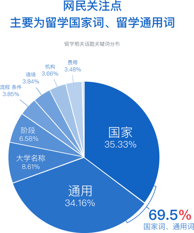 蠶絲毯是什么,蠶絲毯是什么？實(shí)地驗(yàn)證分析與數(shù)據(jù)解讀,全面解析說明_版型30.26.26