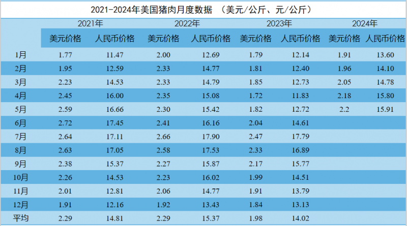 澳彩2024年長(zhǎng)期資料公開,澳彩2024年長(zhǎng)期資料公開與靈活實(shí)施計(jì)劃——GM版策略探索,創(chuàng)新計(jì)劃執(zhí)行_SP51.88.58