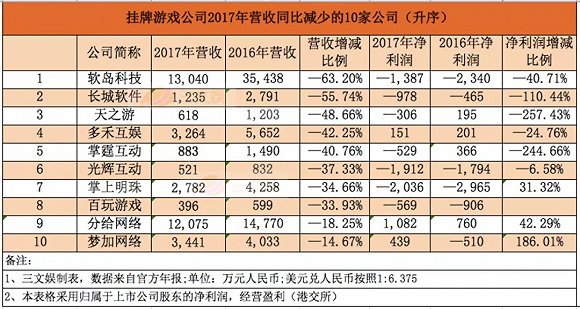 2025澳門天天開好彩大全開獎記錄好彩網(wǎng),澳門游戲文化，展望未來的動態(tài)解析與記錄,安全評估策略_版權(quán)24.32.16