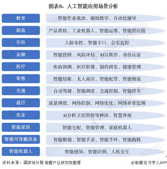 2025年天天彩資料免費大全,探索未來數(shù)據(jù)世界，2025年天天彩資料免費大全與實證研究的結合,詳細數(shù)據(jù)解釋定義_旗艦版99.13.41