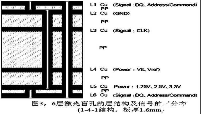 汽車(chē)毛氈下面那層叫什么,汽車(chē)毛氈下的秘密與解析，創(chuàng)新性計(jì)劃的探索之旅,實(shí)際應(yīng)用解析說(shuō)明_Advance88.62.64