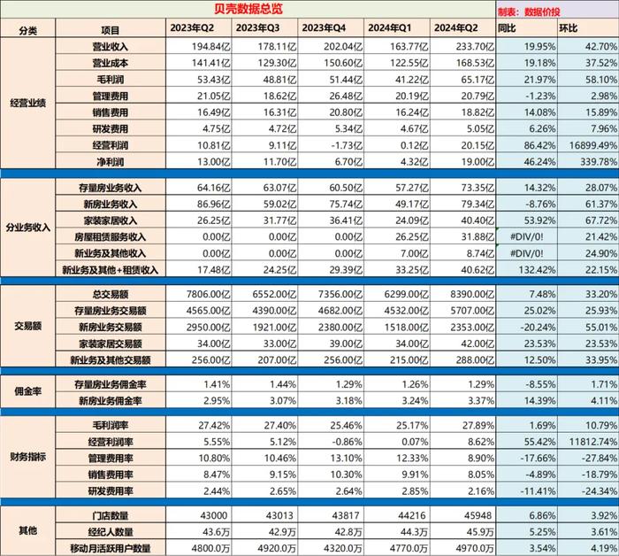 資料大全正版資料免費2024,正版資料大全，實時數(shù)據(jù)解釋定義與獲取途徑（版口更新至XXXX年）,快速響應(yīng)計劃設(shè)計_履版58.27.91