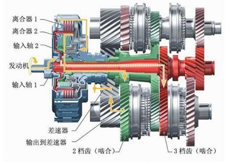 離合器磨盤多少錢,離合器磨盤價格及靈活性策略解析——金版22.74.21探討,資源整合實施_LE版47.50.62